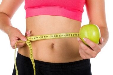 Perdre des exercices de poids